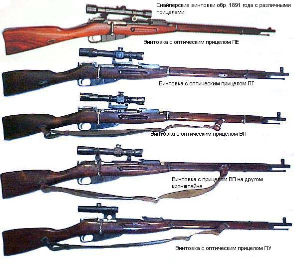 Снайперские винтовки Мосина с различными прицелами